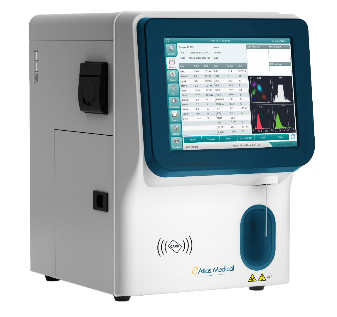 Hematology Analyzers